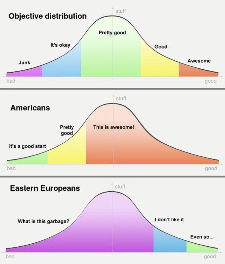 distribution.jpeg